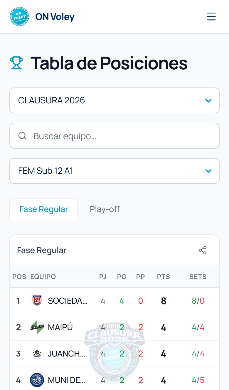 Tabla de posiciones de ON Voley en el celular